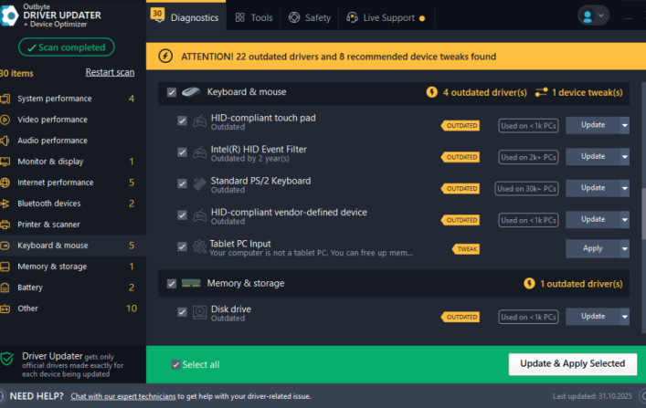 How Outbyte Driver Updater Boosts Gaming & Hardware Performance With Automatic Driver Updates