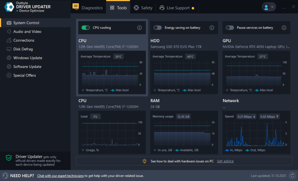 Monitoramento de desempenho após a aplicação do controlador de otimizações.