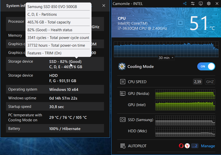 SSD Camomile