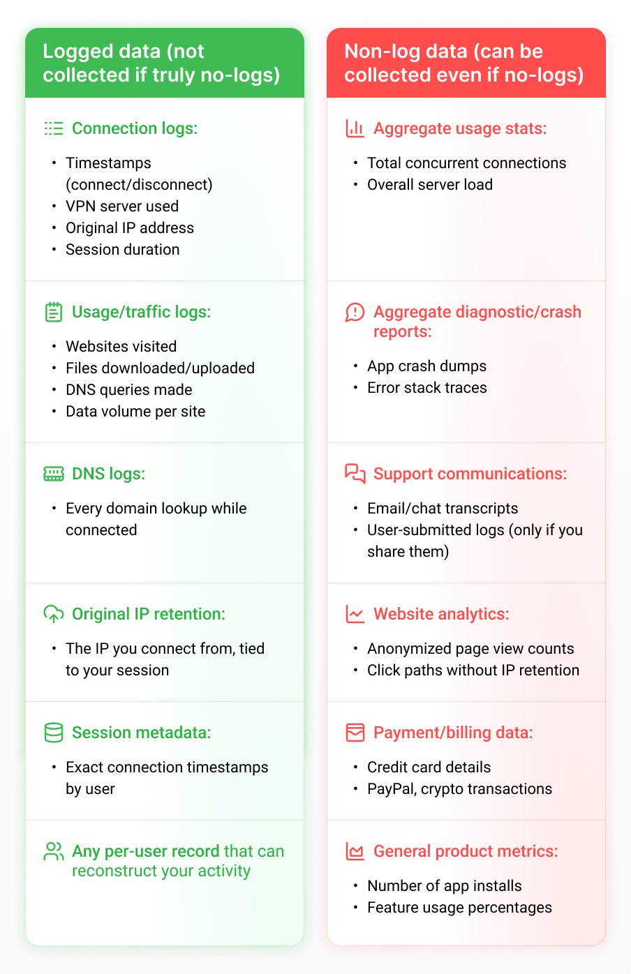 Future Trend 2: Advanced Encryption as a Default Standard
