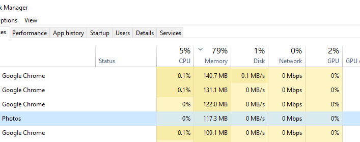 Is Microsoft.photos.exe a virus? Fix high CPU usage