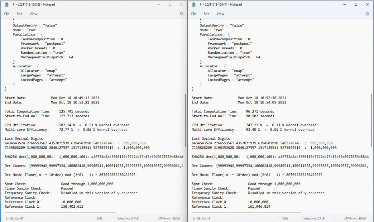 CPU Stress and Windows Computer Performance: a detailed study on how ...
