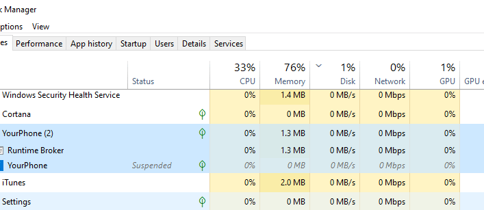 What Is YourPhone.exe in Windows 10? Is it a Virus?