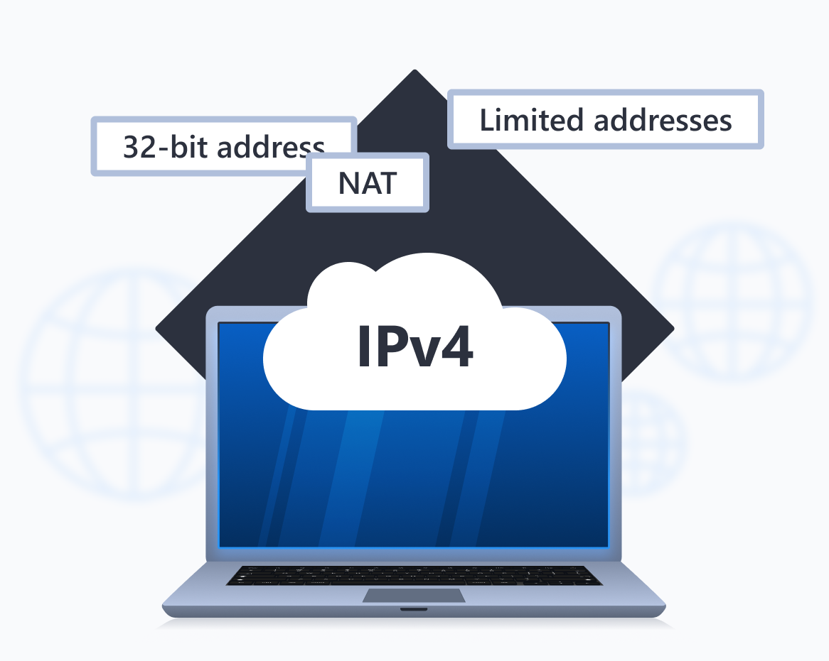 IPv4